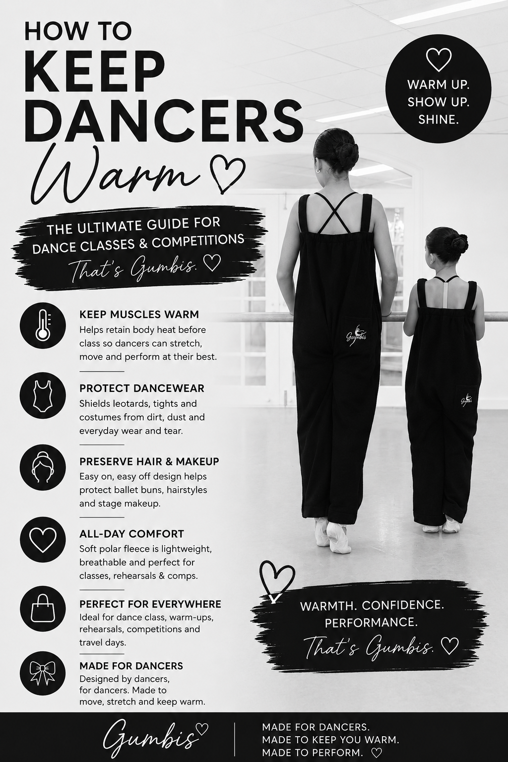 How to Keep Dancers Warm: The Ultimate Guide for Dance Classes and Competitions